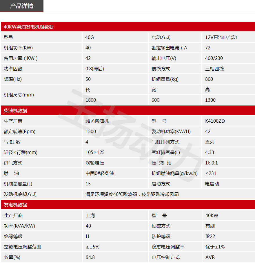 WF40KW發(fā)電機組參數.jpg