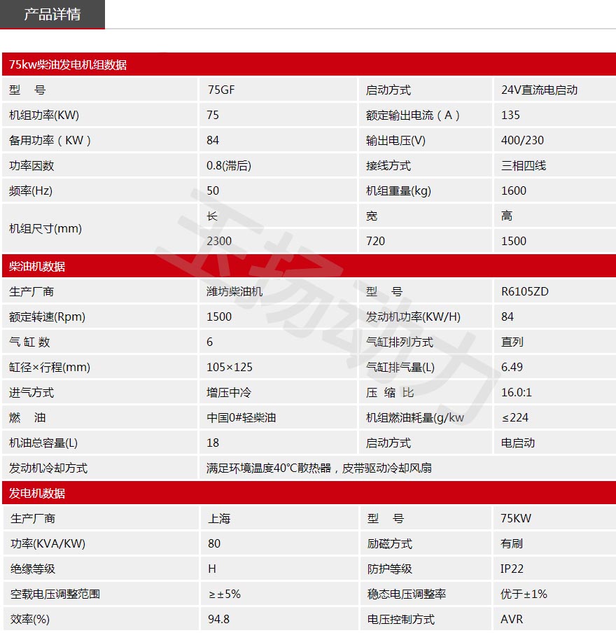 WF75KW發(fā)電機組參數.jpg