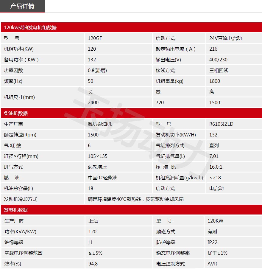 WF120KW發(fā)電機組參數.jpg