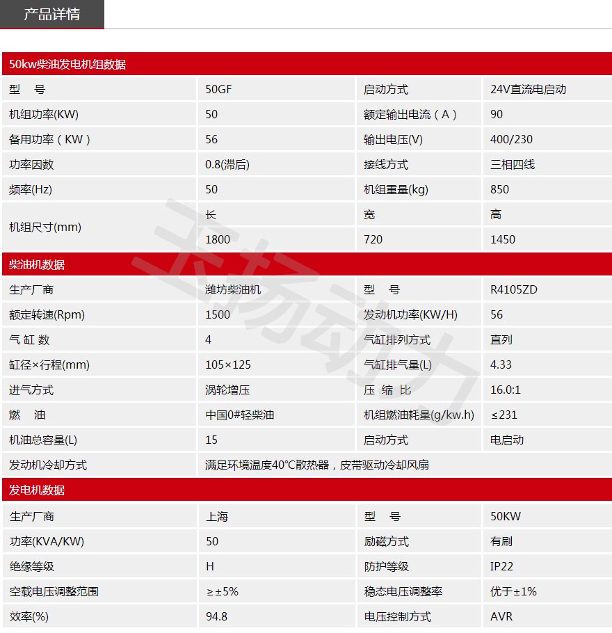 WF50KW發(fā)電機組參數.jpg
