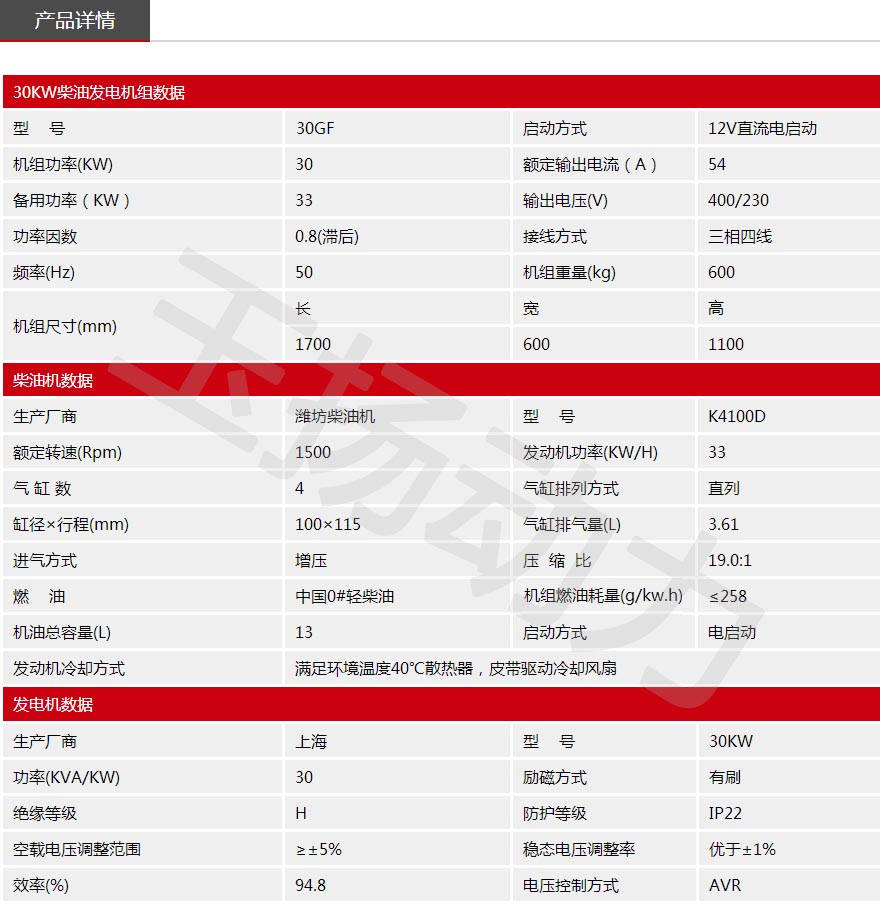 WF30KW發(fā)電機組參數.jpg